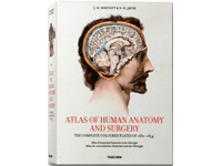 Atlas of Anatomy
Атлас анатомии /Bourgery J. M./